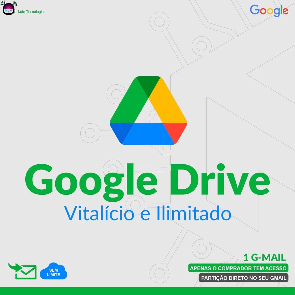 Google Drive tem um limite de 5 milhões de arquivos por conta